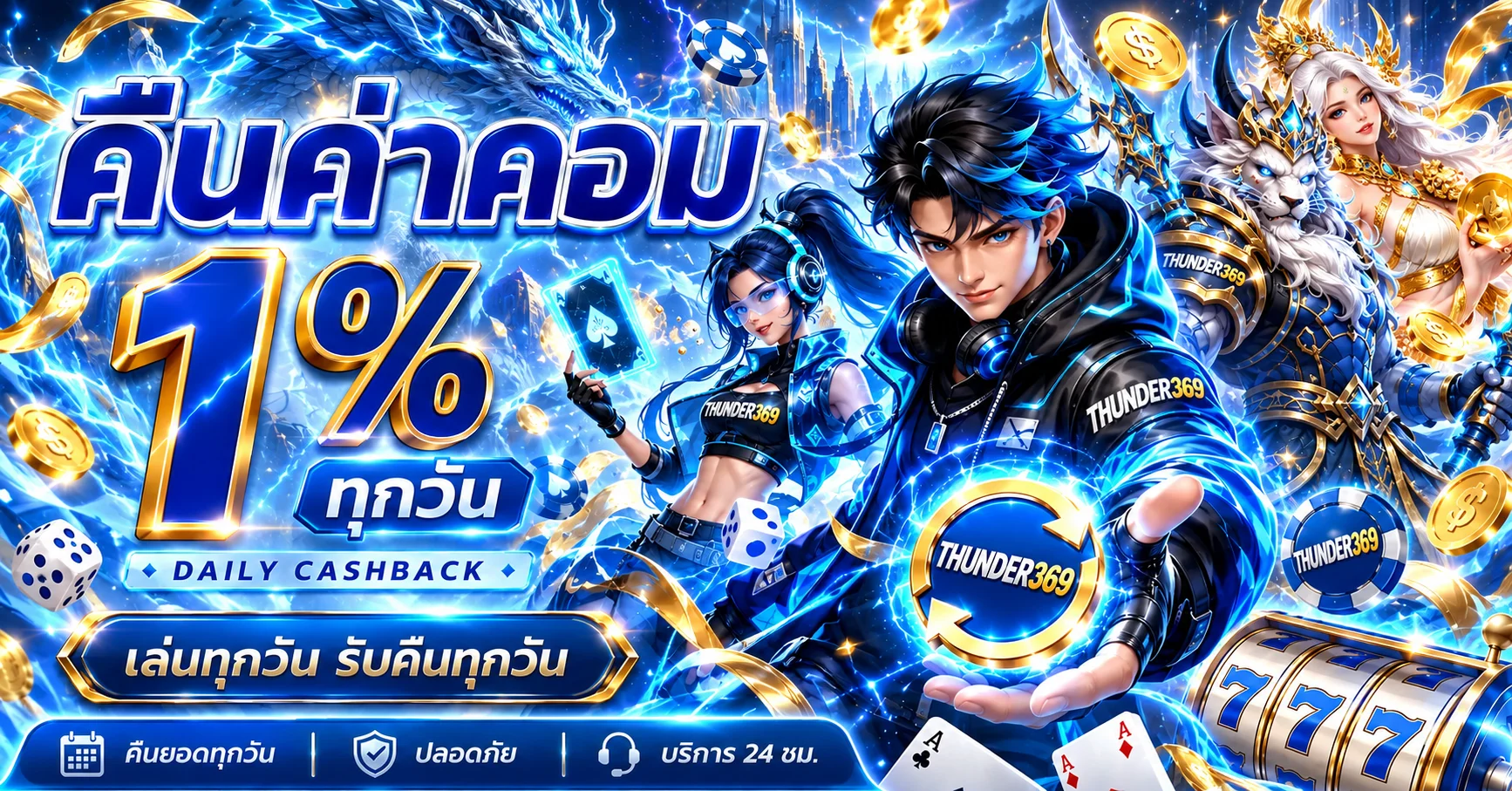 โปรโมชั่นคืนค่าคอมมิชชั่น THUNDER369 พร้อมตัวละครเกม